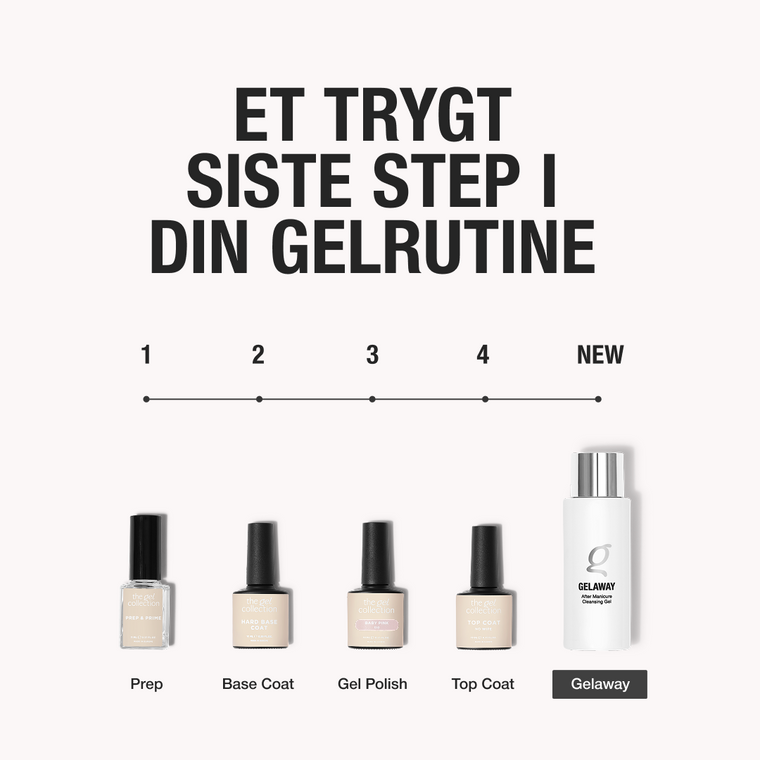 Gelaway - After Manicure Cleansing Gel