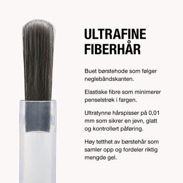 Tip Gel • Festing av Gel Tips • The Gel Collection