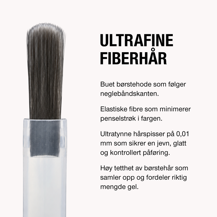 Tip Gel • Festing av Gel Tips • The Gel Collection