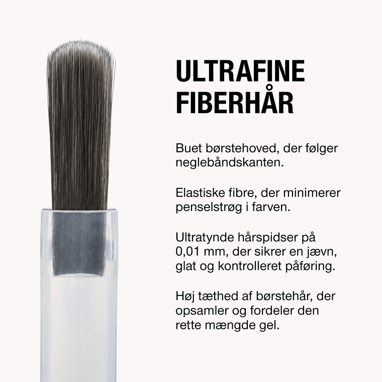 Dry Primer 21FREE+